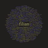 filian oven