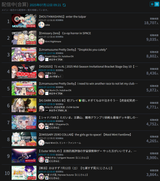 6574566