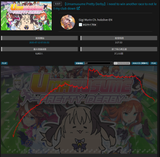6544747432
