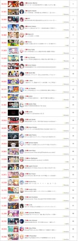 2025-07-12 top