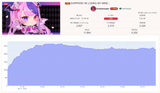 sub 3k shitter
