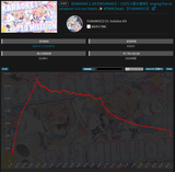 4657434