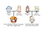gura ame mumei fauna cc gg