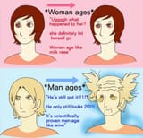 men age like wine