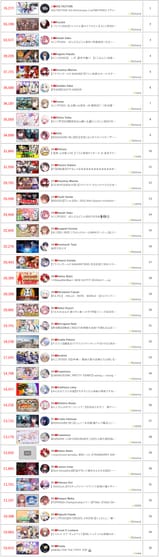 2025-07-13 top