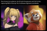 furries