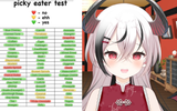 dwagon is not a picky eater