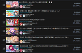 Capture