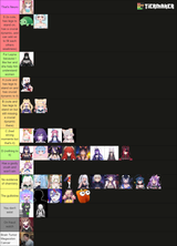 Vedal Shipping tier list