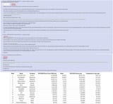 TCGMarket