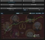losing bitality