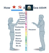 1746571089369473