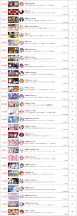 2025-07-15 top
