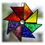display(1)