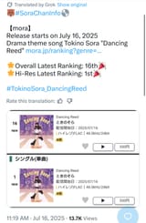 Ranking mora