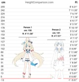 HeightComparison-chart