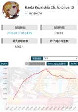 1752708955428