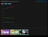 leak20251607