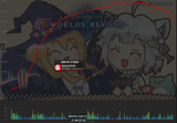 2905183647221854