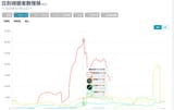 randomenbox_11jul