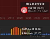 1752770229694