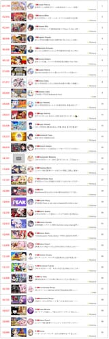 2025-07-17 top