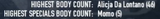 stats
