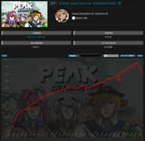 3544524