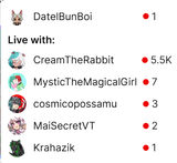 Twitch vtuber collab