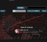 8866544
