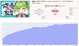 kekindie