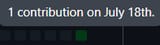 github