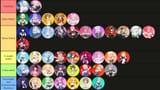 baubau popularity tier list v2