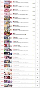2025-07-18 top