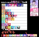onee tier