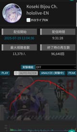 4568324