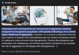 schizoaggression