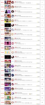 2025-07-19 top