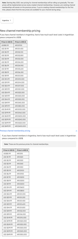Screenshot 2025-07-19 at 19-25-39 Pricing for channel memberships on YouTube Caribbean &amp; Latin America - Argentina - YouTube Help