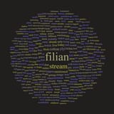 cotton frick filian