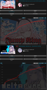 09764656