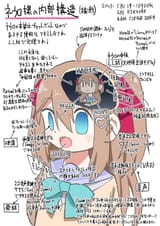 1752416266233216
