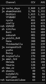 1743381719695593