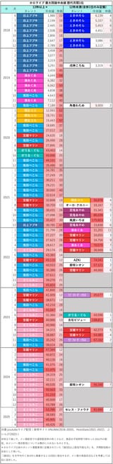 1725415386220822