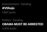trending