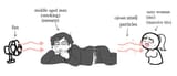 sweaty ojisan