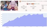 NijiJP graph