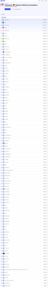 Screenshot 2025-07-22 at 21-33-25 Tiltify - Made for Fu[...]