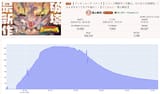 NijiJp bot