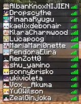 members